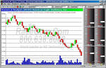 Forex Tester Professional - Free software downloads and software reviews...