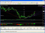 Forex Tester - professional training software for traders. - Forex Trading
